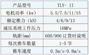液壓鏈式推車機